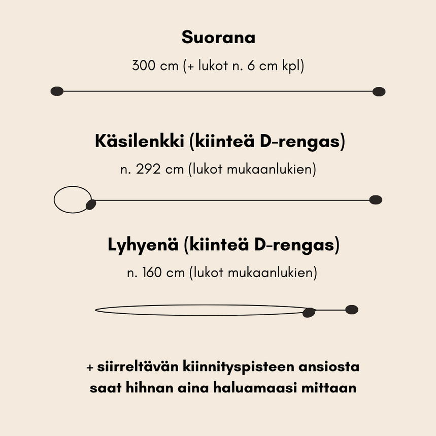 Measurements of multifunction leash